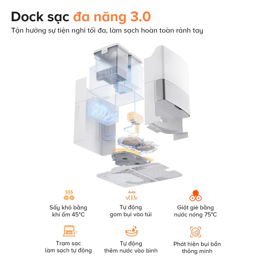 QrevoEdge-5v1-ListingImage-6