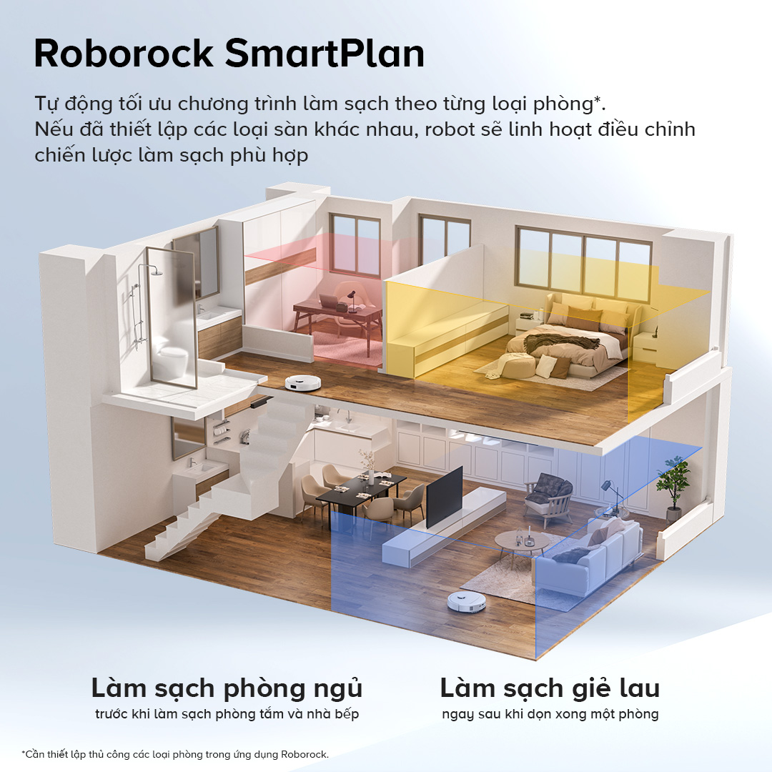SmartPlan_Qrevo C Pro_2000x2000